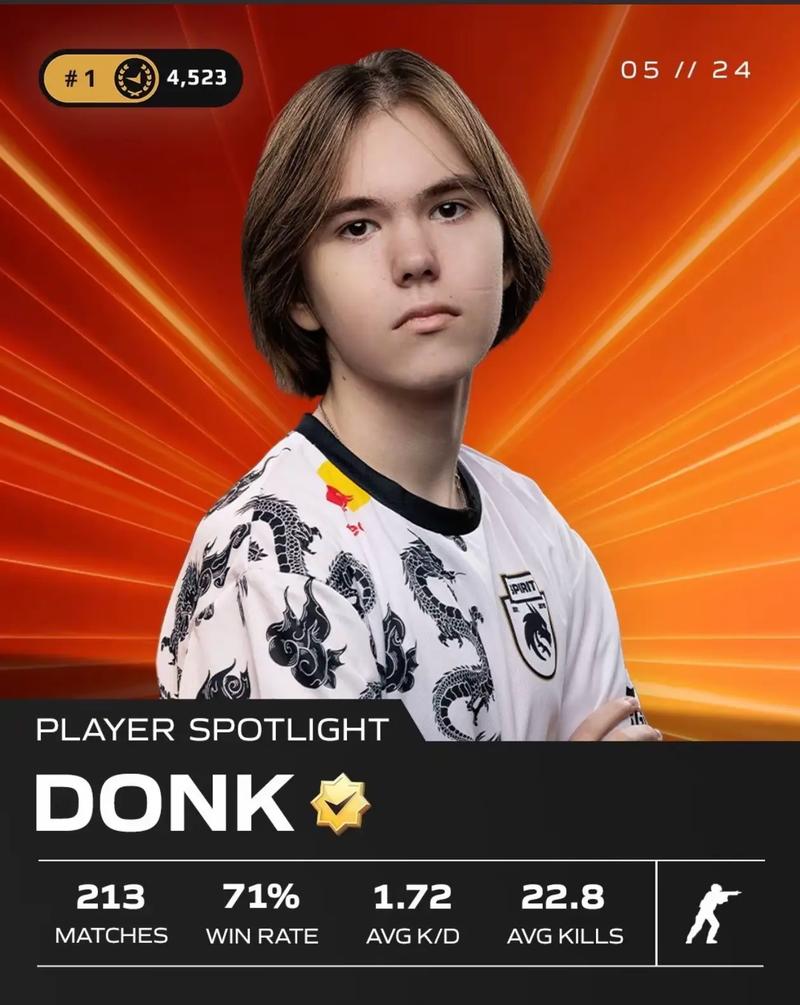 FPX战胜EDG返图：意气风发妙语横生的翔哥 龙王爽局后的Care